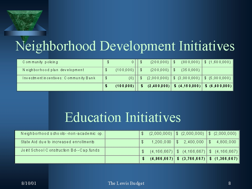 slide 8