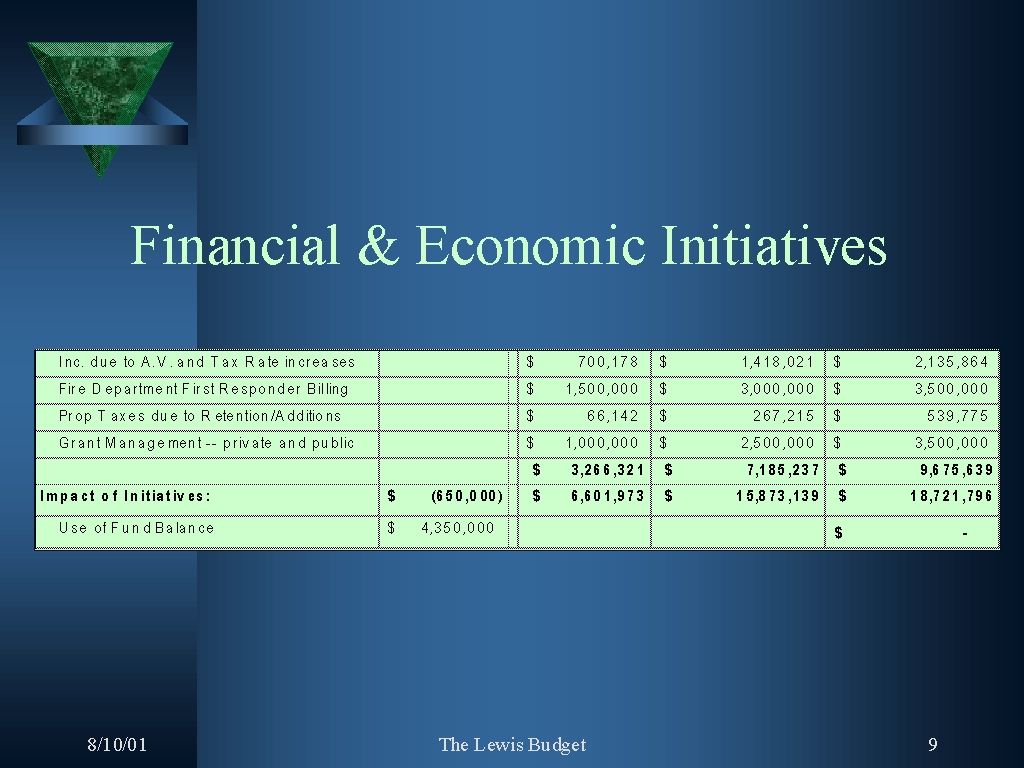 slide 9